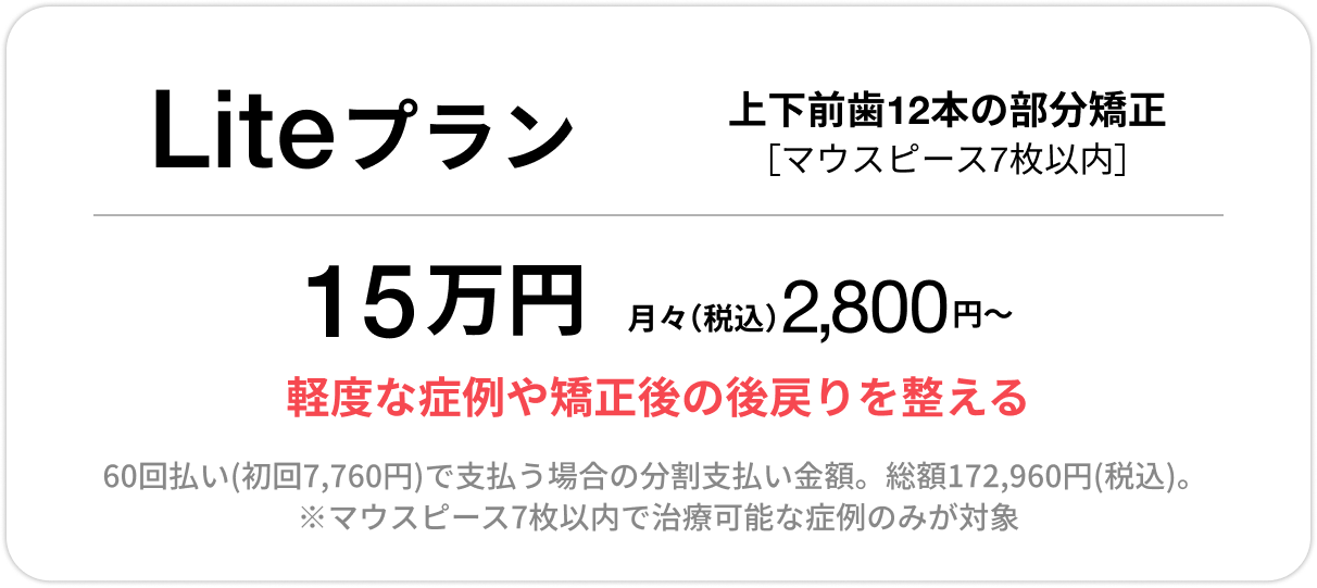 Liteプラン、上下前歯12本の部分矯正/n[マウスピース7枚以内]、15万円、月々（税込）2800円〜