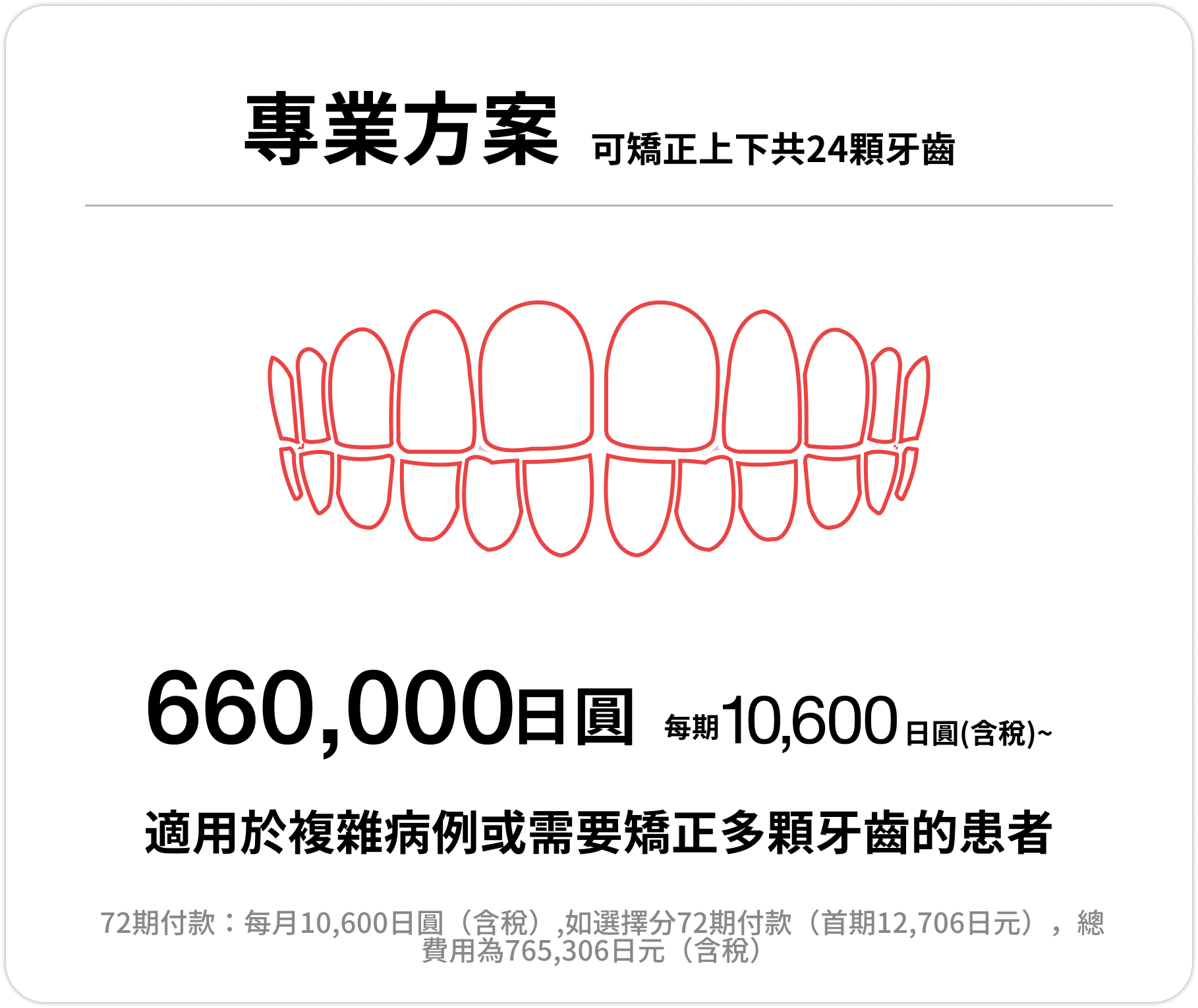 Pro方案，最多可矯正上下共24顆牙齒，660,000日圓，每月10,600日圓起（含稅）